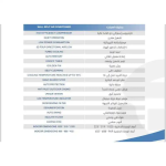 مكيف دانسات سبليت، 12100 وحدة، بارد فقط، واي فاي، تنظيف ذاتي، ابيض - DSA12MC